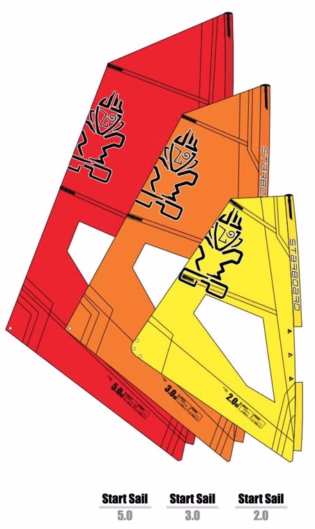 Start Windsurf Segel Starboard 3.0