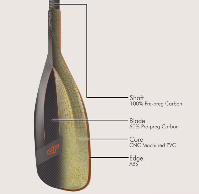 Carbon Vario SUP Paddel JP 2026 2teilig (passt nicht in die Tasche)
