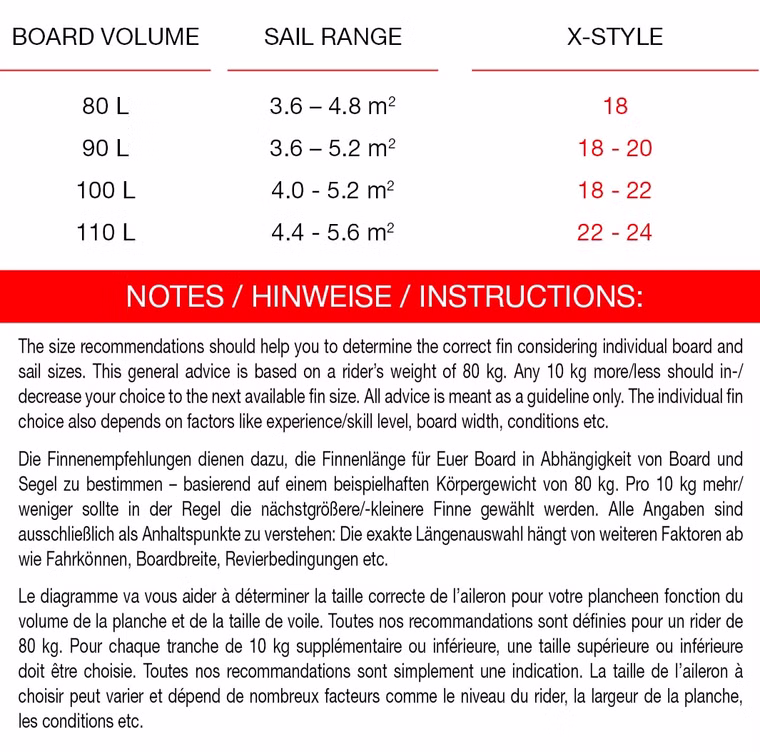 X-Style Finne Maui Ultra Fins 20