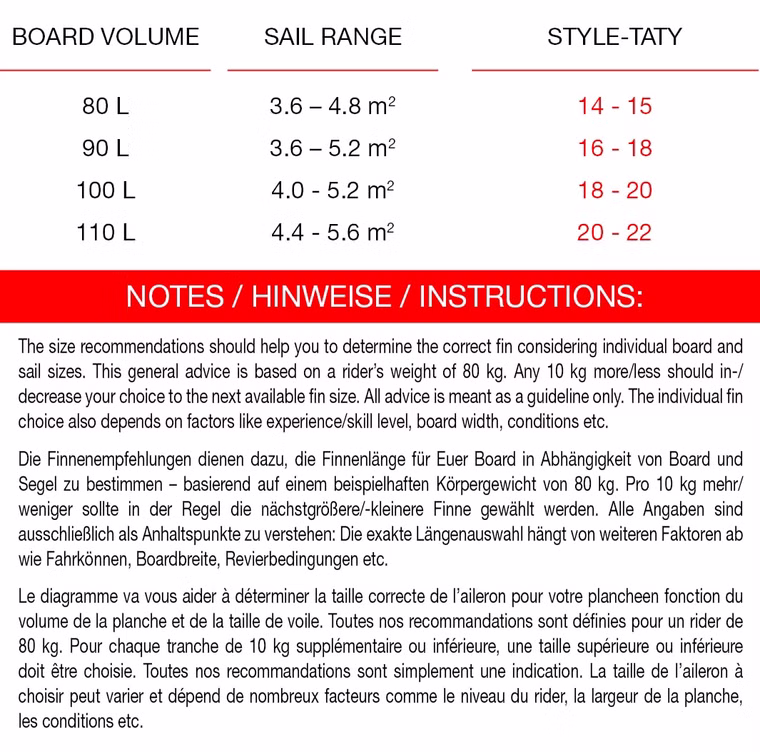 Style-Taty Finne Maui Ultra Fins 18