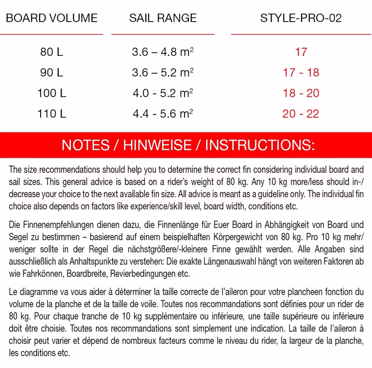Style-Pro-02 Finne Maui Ultra Fins 18