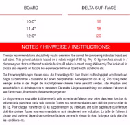 Delta-SUP-Race Finne Maui Ultra Fins 16