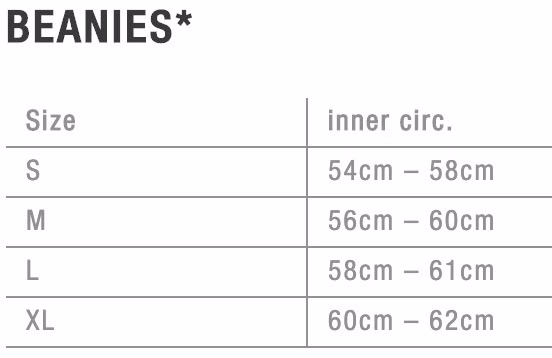 Safety Beanie lime Neopren Mütze ION 2025 L