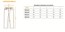 Straitzee-R08C8.jpg Straitzee-R08C8.jpg