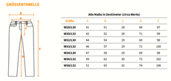 Dagh-XP-084ZS.png Dagh-XP-084ZS.png