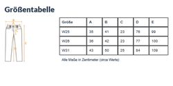 P-Amal-Schwarz_1.jpg P-Amal-Schwarz_1.jpg