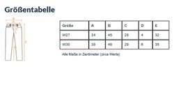 DE-Liber-L-084SD.jpg DE-Liber-L-084SD.jpg