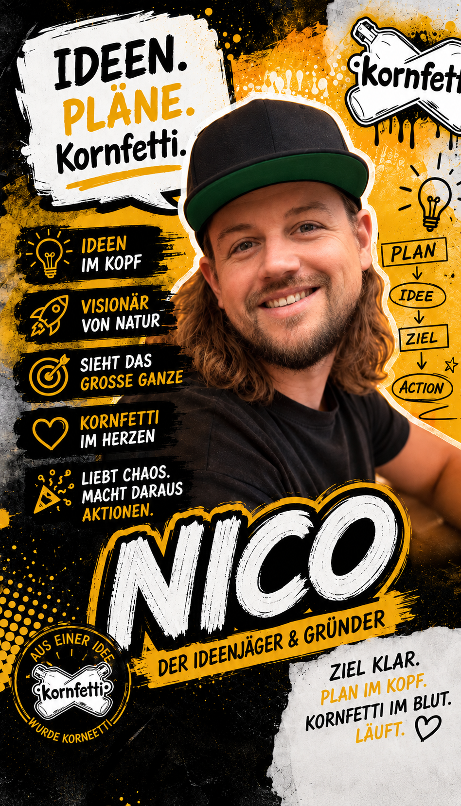 Nico – Der Ideenjäger & Gründer