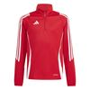 ADIIR9361-000.jpg