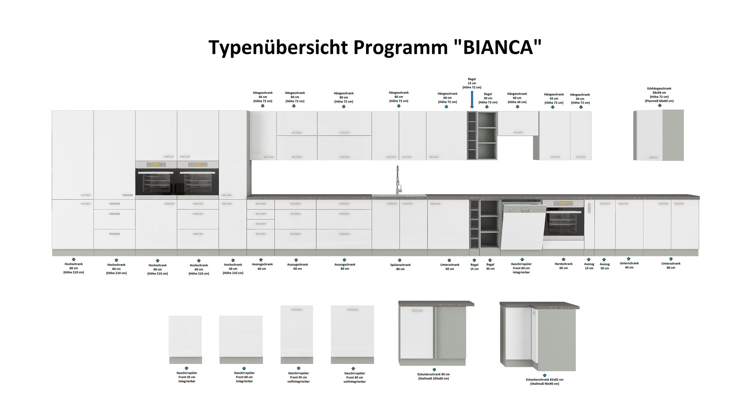 Küche Hängeschrank 60 Bianca Weiß Hochglanz + Grau Küchenzeile Küchenblock