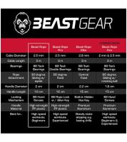 Corde à sauter BEASTGEAR 2,8 m Speed ​​​​Fitness Corde à sauter en acier Équipement d'entraînement léger et réglable Boxe MMA HIIT Entraînement Noir