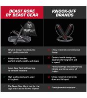 Corde à sauter BEASTGEAR 2,8 m Speed ​​​​Fitness Corde à sauter en acier Équipement d'entraînement léger et réglable Boxe MMA HIIT Entraînement Noir