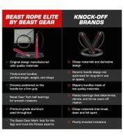 BEASTGEAR Elite Premium-Aluminium-Springseil 3m Speed-Fitness-Springseil für fortgeschrittene Fitness Boxen, MMA, HIIT, Krafttraining und Double Unders Workout Rot/Schwarz