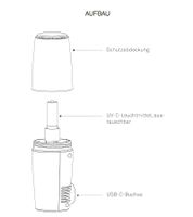 Richter Portable UV Air Purifier with USB Port, Air Sterilizer, UV Disinfection, Air Purification, Odor Removal MSP1 White/Silver