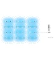 Richter Portable UV Air Purifier with USB Port, Air Sterilizer, UV Disinfection, Air Purification, Odor Removal MSP1 White/Silver