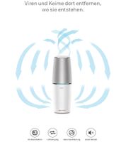 Richter UV Air Purifier, Air Sterilizer, UV Disinfection, Air Purification, Odor Removal, MSP White/Silver, Portable with USB Connection or Stationary with Mains Connection