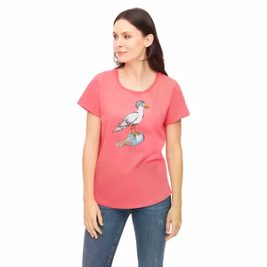 W-03-TS-Sturmmowin-sugar-coral-skyride-0386-0190-010-1800x1800-clipped-rev-1.jpeg W-03-TS-Sturmmowin-sugar-coral-skyride-0386-0190-010-1800x1800-clipped-rev-1.jpeg