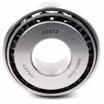 Descubra el rodamiento de rodillos cónicos para cargas pesadas DIN 720 ISO 355 para aplicaciones industriales y de automoción. Con elementos rodantes cónicos, ofrece alta resistencia, baja fricción y una larga vida útil. Ideal para elevadas cargas radiales