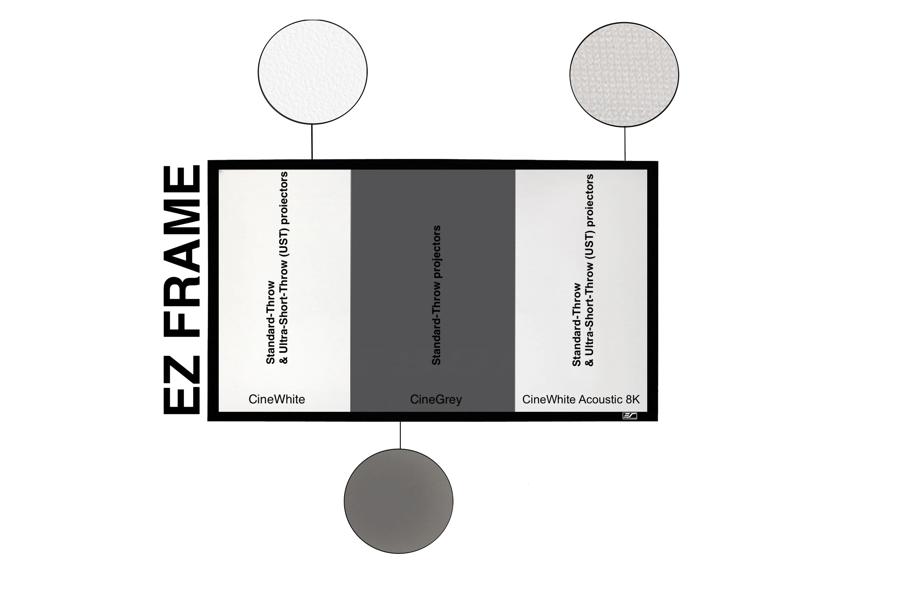 EZ FRAME - FIXED FRAME PROJECTION SCREEN | Elite Screens