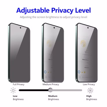 Privacy 1x für Xiaomi Redmi 17C 5G Display 9H Glas Blickschutz