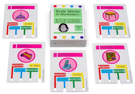 Erste Wörter in Wortfeldern - Stöpselkasten-Karten Teil I | Montessori Lernwelten