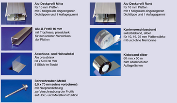 Alu-Deckprofil Verlegesystem Set für 16mm Hohlkammer- und Stegplatten 