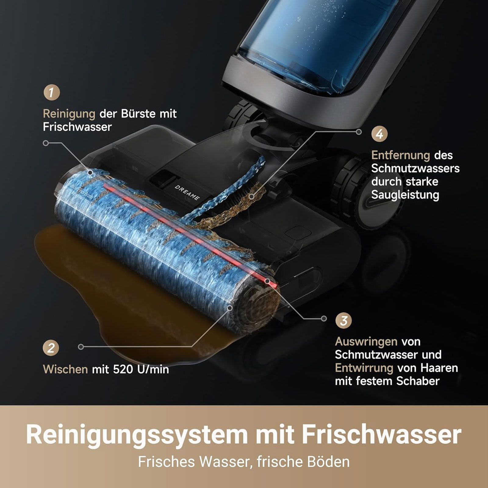 Dreame H14 Pro Waschsauger - Bild 11