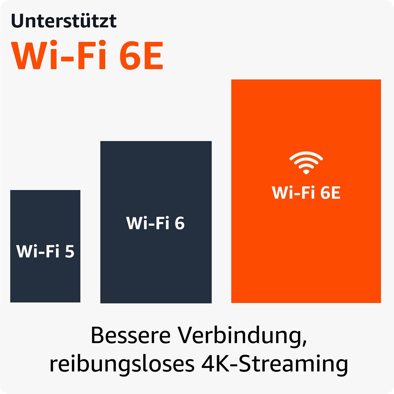 Amazon Fire TV Stick 4K Max (2. Gen.) 2025 Streaming-Player - Bild 4