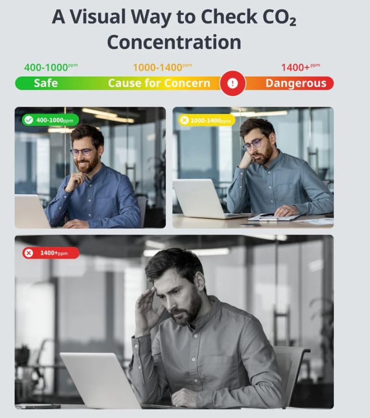 SwitchBot Meter Pro CO2 - Messgerät Smarte Wetterstation - Bild 5