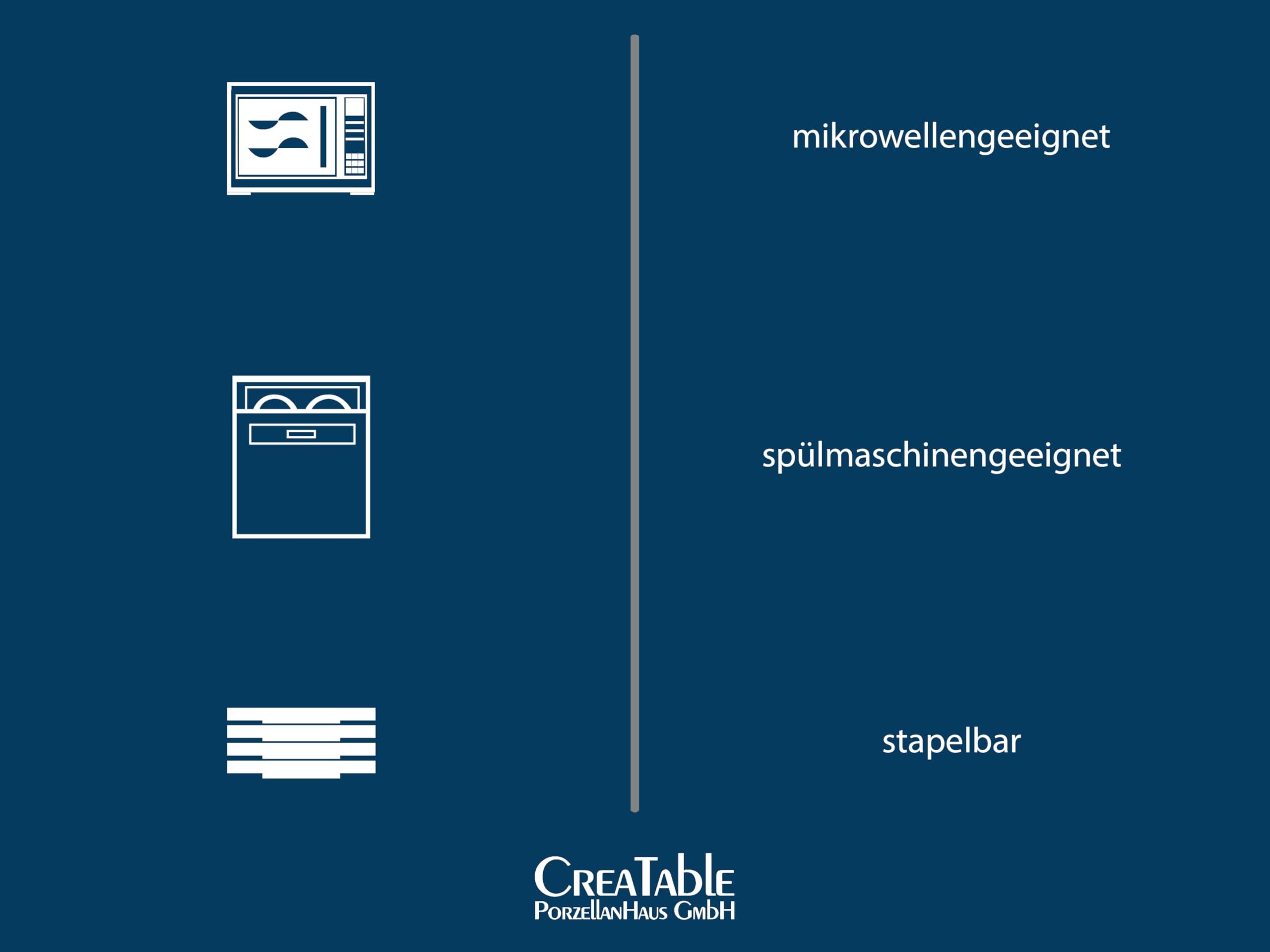 CreaTable 24493 Celadon Grün 12-tlg Teller Set Steinzeug - Bild 7