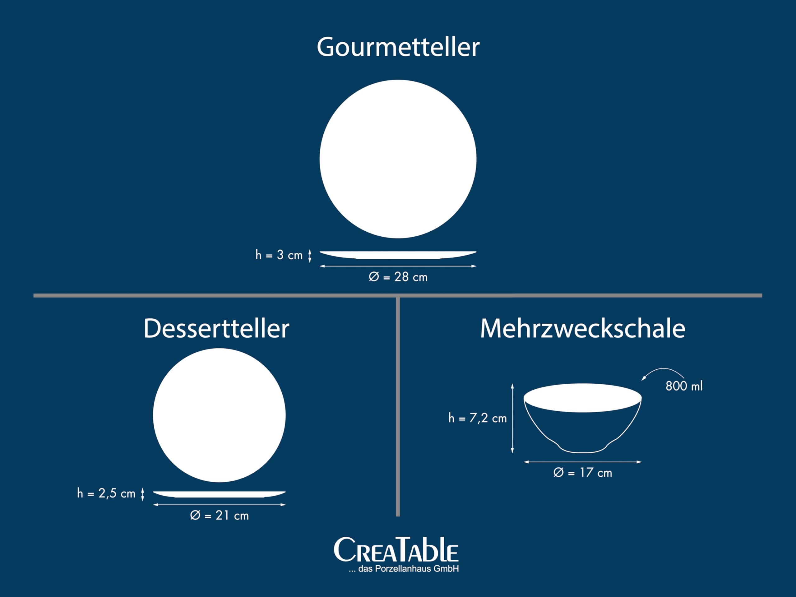 CreaTable 24814 Vintage Nature Weiss Teller Set 12-tlg. Geschirrset 4 Personen - Bild 8