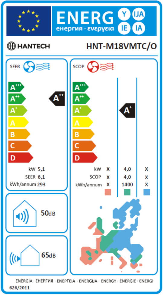 HANTECH ENERGIELABEL