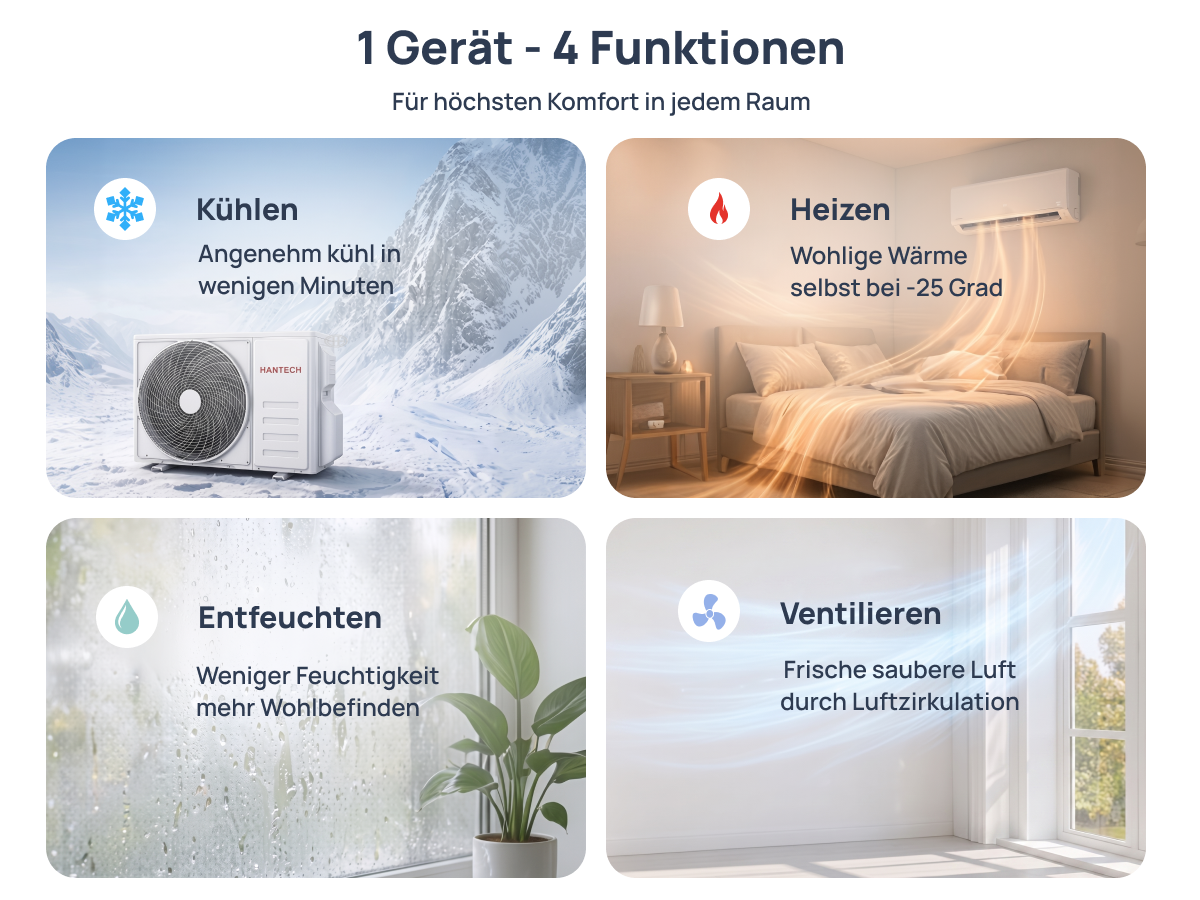 Split Klimaanlage 12000 BTU HANTECH H-Plus Klimagerät Inverter A+++ Heizen WLAN Split Klimaanlage 12000 BTU HANTECH H-Plus Klimagerät Inverter A+++ Heizen WLAN