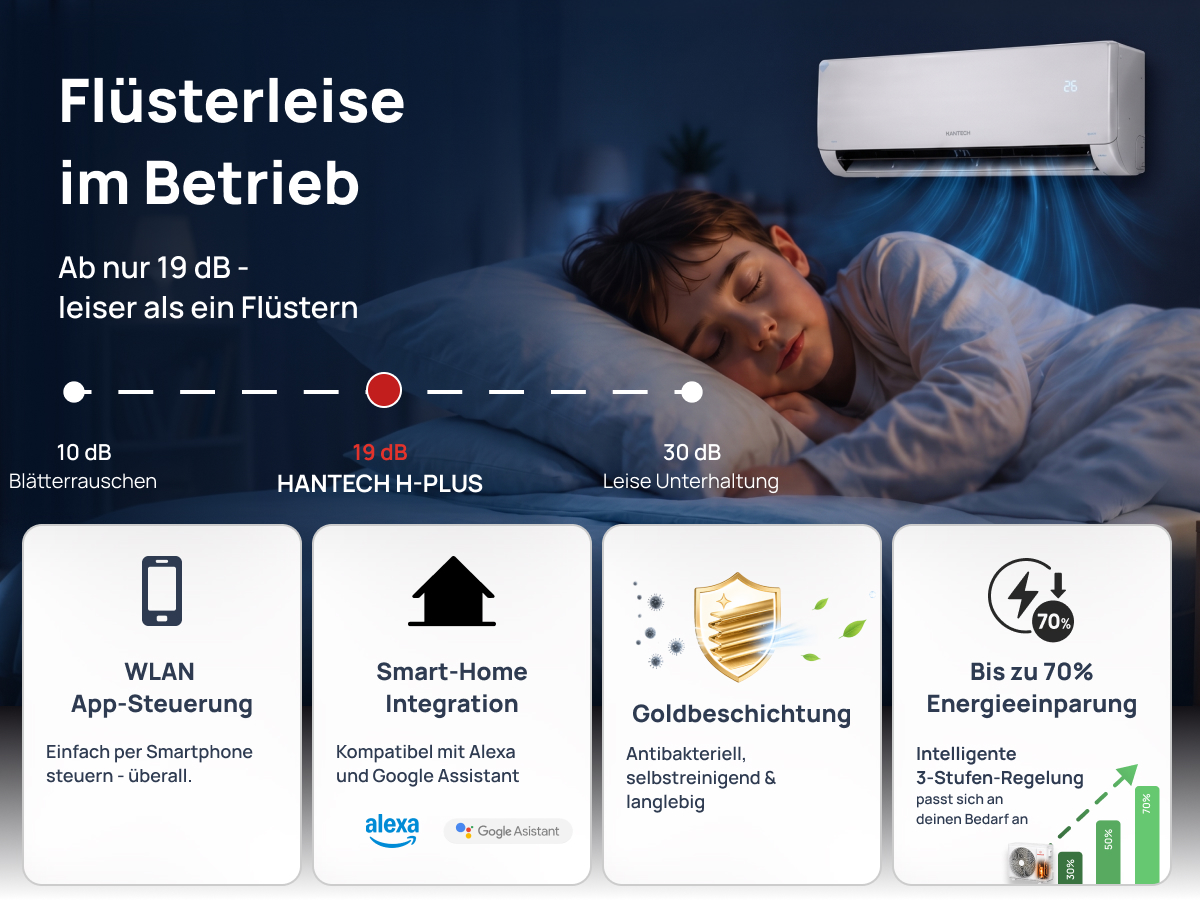 Split Klimaanlage 12000 BTU HANTECH H-Plus Klimagerät Inverter A+++ Heizen WLAN Split Klimaanlage 12000 BTU HANTECH H-Plus Klimagerät Inverter A+++ Heizen WLAN