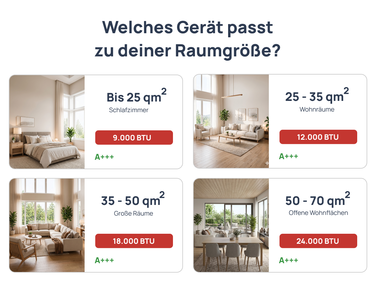 Split Klimaanlage 12000 BTU HANTECH H-Plus Klimagerät Inverter A+++ Heizen WLAN Split Klimaanlage 12000 BTU HANTECH H-Plus Klimagerät Inverter A+++ Heizen WLAN