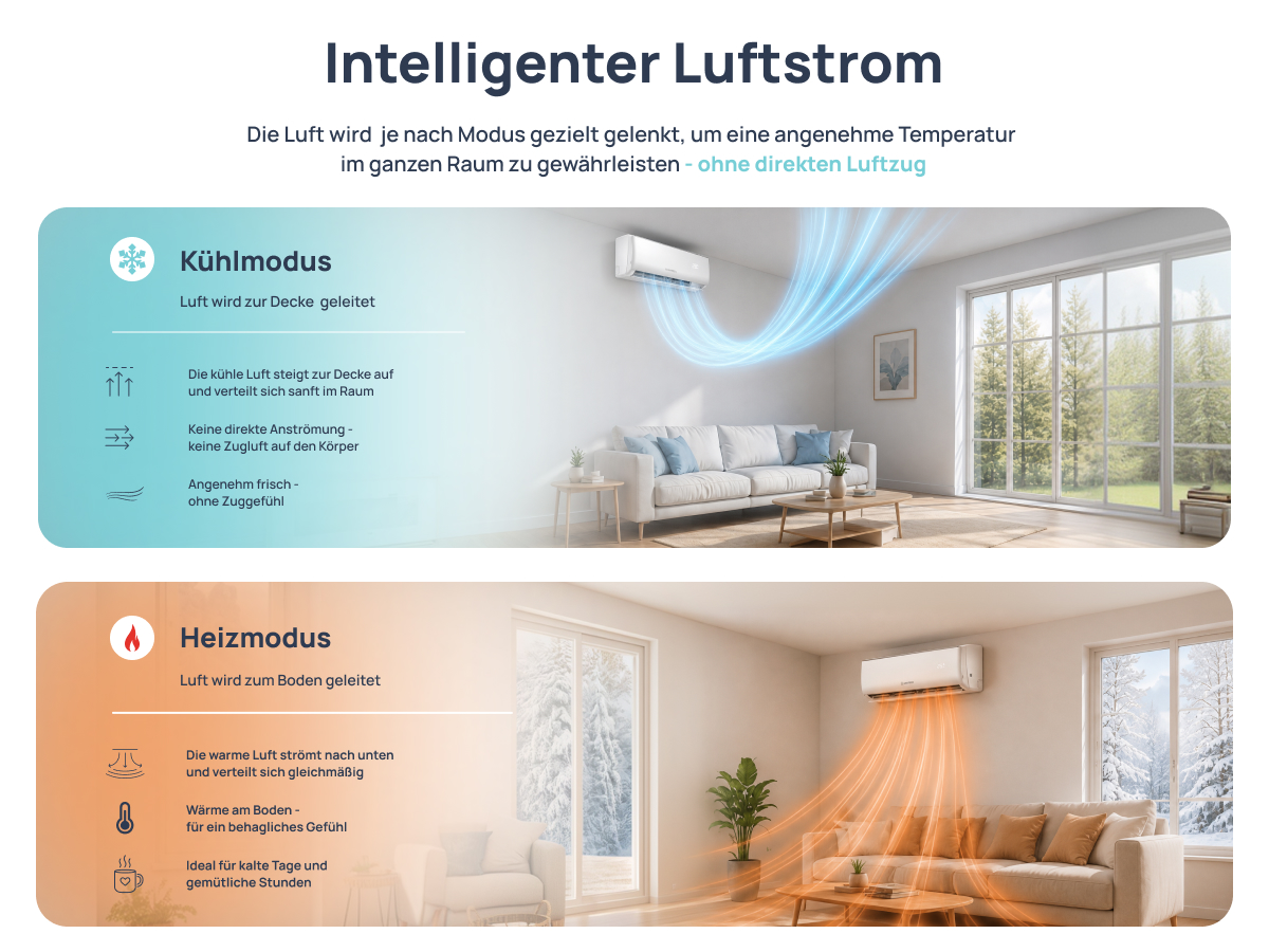 TCL Split Klimaanlage 9000 BTU BreezeIn AI Klimagerät Inverter A++ Heizen WLAN TCL Split Klimaanlage 9000 BTU BreezeIn AI Klimagerät Inverter A++ Heizen WLAN
