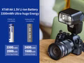 Xtar-AA-1-5V-3300mWh--ca--2000mAh--Lithium-Ionen-Akku--Wiederaufladbar--ARB-1600U-4014_4.jpeg
