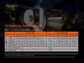 Fenix-HM70R-1500-Lumen-aufladbare-21700-Akku-Stirnlampe-HM70R-4030_10.jpeg Fenix-HM70R-1500-Lumen-aufladbare-21700-Akku-Stirnlampe-HM70R-4030_10.jpeg