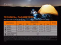 Fenix-PD25R-800-Lumen-BackUp-Taschenlampe-aufladbar--PD25R-4311_9.jpeg