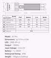 Klarus-A1-MK2-1100-Lumen-Budget-Light-mit-Akku-USB-C-ladbar-A1-Pro-4366.jpg Klarus-A1-MK2-1100-Lumen-Budget-Light-mit-Akku-USB-C-ladbar-A1-Pro-4366.jpg