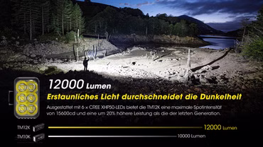 Nitecore TM12K mit 12.000 Lumen - Superflash
