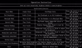 selected-lights-Maeerxu-DF01--ALU-Taschenlampe--18650-SST20-2700K-DF01-18650-4402_7.jpg