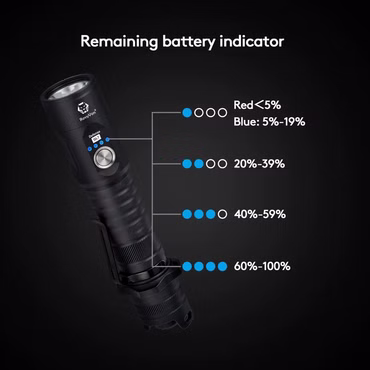 RovyVon GL7-G2 taktische Taschenlampe 2000 Lumens für den Polizeieinsatz