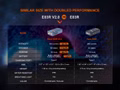 Fenix-E03R-V2-0-Mini-USB-aufladbare-Schluesselbundlampe-260-Lumen-und-Rotlicht-E03RV2-4491_3.jpg Fenix-E03R-V2-0-Mini-USB-aufladbare-Schluesselbundlampe-260-Lumen-und-Rotlicht-E03RV2-4491_3.jpg