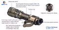 Brinyte-PT18--Pro-Oathkeeper-2000-Lumen-taktische-Taschenlampe--PT18-4512_2.jpeg Brinyte-PT18--Pro-Oathkeeper-2000-Lumen-taktische-Taschenlampe--PT18-4512_2.jpeg