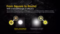 Nitecore-Multitask-Hybrid-MH12-Pro-mit-der-neuen-UHI-LED-MH12SE-4550_3.jpg