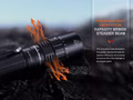 Fenix-PD40R-V3-LED-Taschenlampe-mit-21700-Akku-3000-Lumen-PD40R-4643_2.jpg