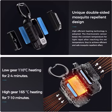 FLEXTAILGEAR Light Repel Mückenschutz für Outdoor, Camping, Backpacker