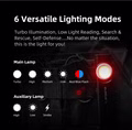 Klarus-E5-Multifunktions--EDC-Lampe-E5-4872_1.jpg Klarus-E5-Multifunktions--EDC-Lampe-E5-4872_1.jpg