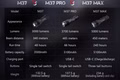Niteye-M37-Pro-----Kompromisslose-Power-mit-5000-Lumen-und-smartem-Bedienkonzept-M37Pro-4915_11.jpeg